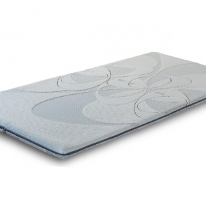 Naddušek Sirmium Naddušeci od memory pene - Online Prodaja - Vadras