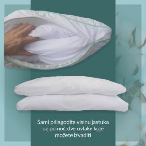 Jastuk Inlet Jastuk Inlet PES vlakna - Online Prodaja - Vadras
